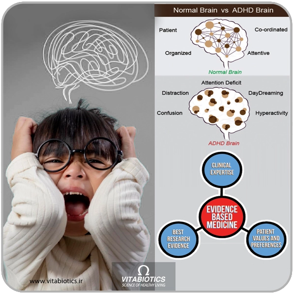 راه های درمان اختلال adhd